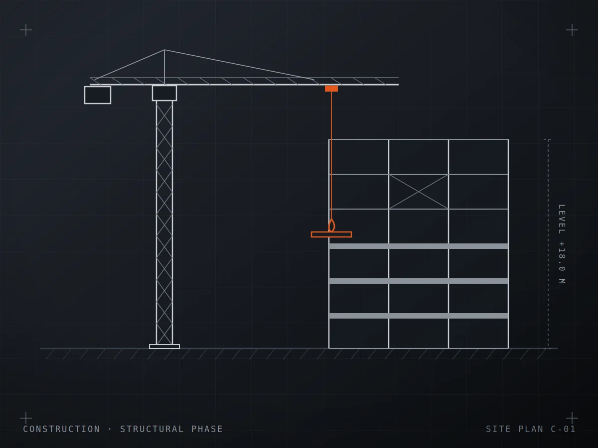 Construction