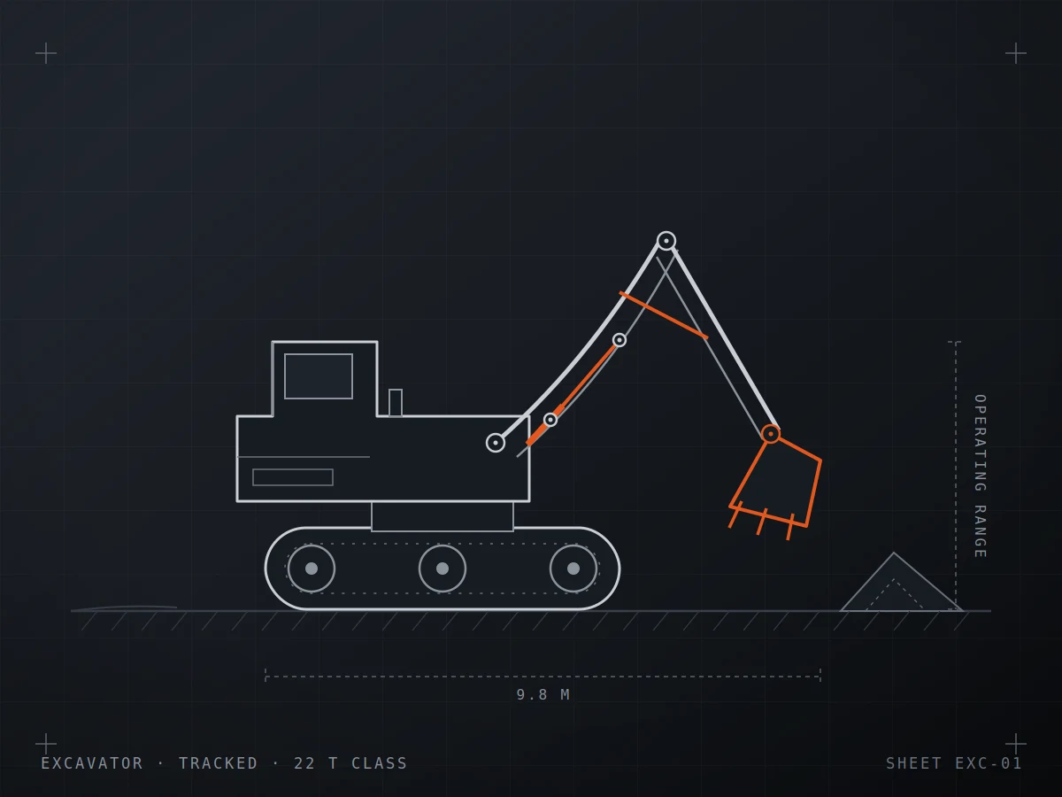 Excavators