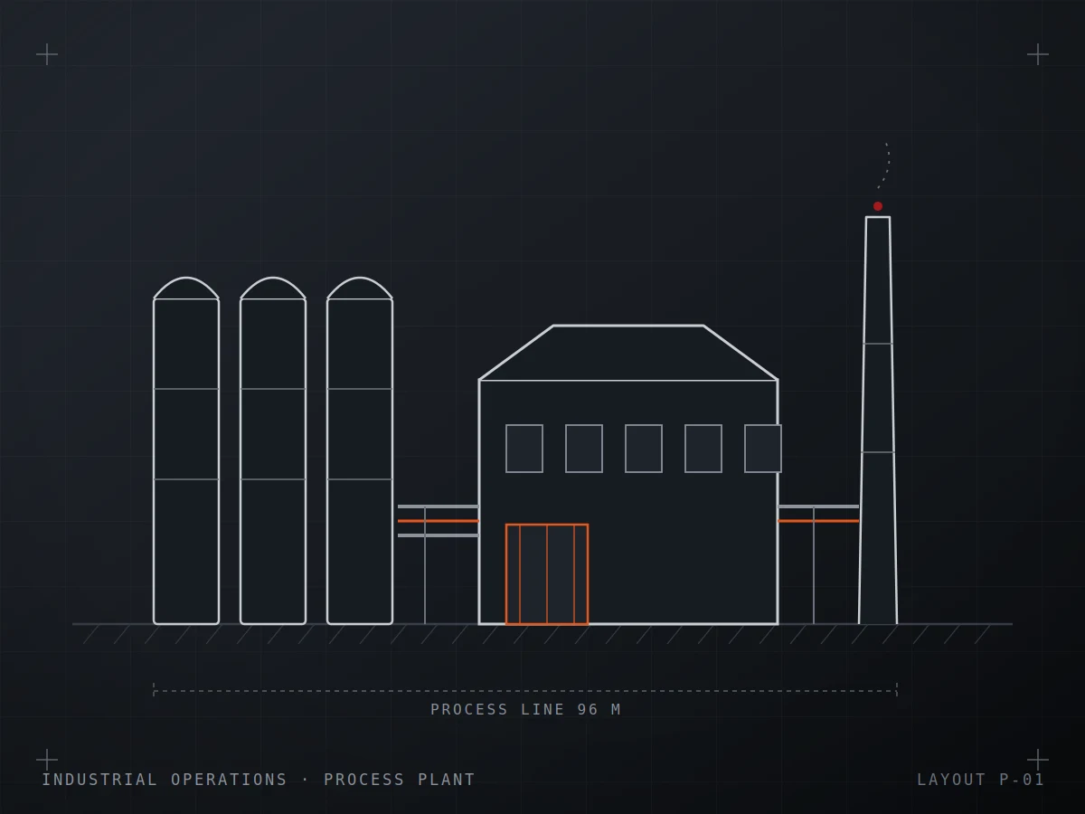 Industrial operations